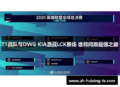 T1战队与DWG KIA激战LCK赛场 谁将问鼎最强之巅